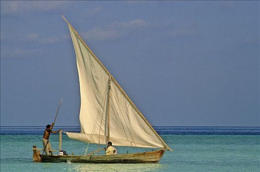 xổ số miền nam ngày thứ năm